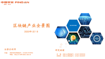 区块链产业全景图与投资管理