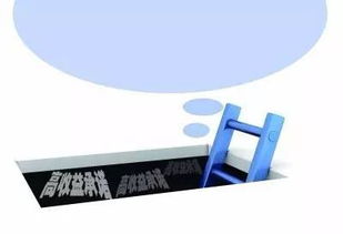 两年内财富增长策略 迈向50万目标的务实路径